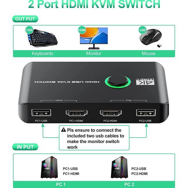 4K HDMI USB KVM Switch 2 Ports HDMI USB KVM Switch Box For 2 Computers Sharing One HD Monitor And Keyboard Mouse Support 4K 60Hz 2 HD-MI Cables And 2 USB Cables Included