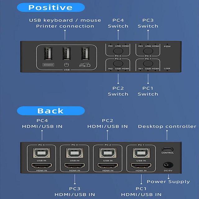 4K KVM Switch 4 Port USB KVM Switcher 4x1 4kX2K/60HZ HDCP 2.2 With Desktop Controller For PC Laptop Windows&macs