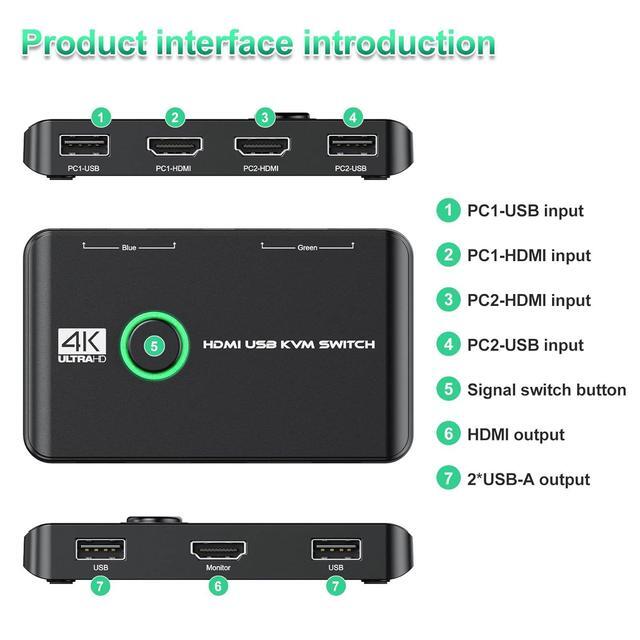 4K KVM Switch HDMI 2 Port Box USB HDMI KVM Switches For 2 Computers Share Keyboard Mouse Printer And One HD Monitor Support UHD 4K 60Hz With 2 USB Cables And 2 HDMI Cables