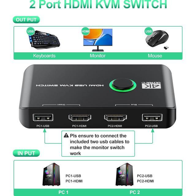 4K KVM Switch HDMI 2 Port Box USB HDMI KVM Switches For 2 Computers Share Keyboard Mouse Printer And One HD Monitor Support UHD 4K 60Hz With 2 USB Cables And 2 HDMI Cables