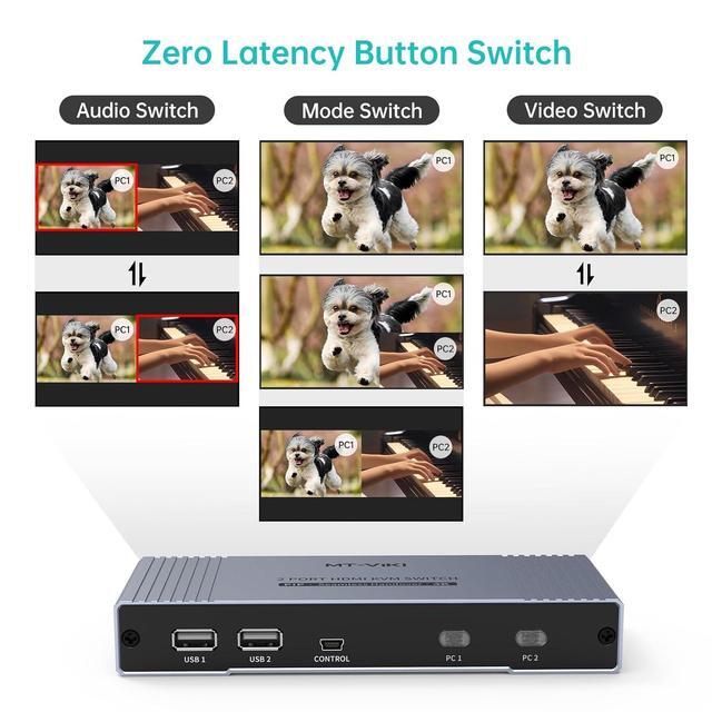 4K Seamless HDMI KVM Switch 2 Port W/PIP POP HDMI KVM Switch 2 In 1 Out Support 4K 30Hz YUV 4:4:4 HDCP1.4 Hotkey PC Keyboard Mouse Switcher For 2 HDMI Computers W/2 USB HDMI KVM Cables