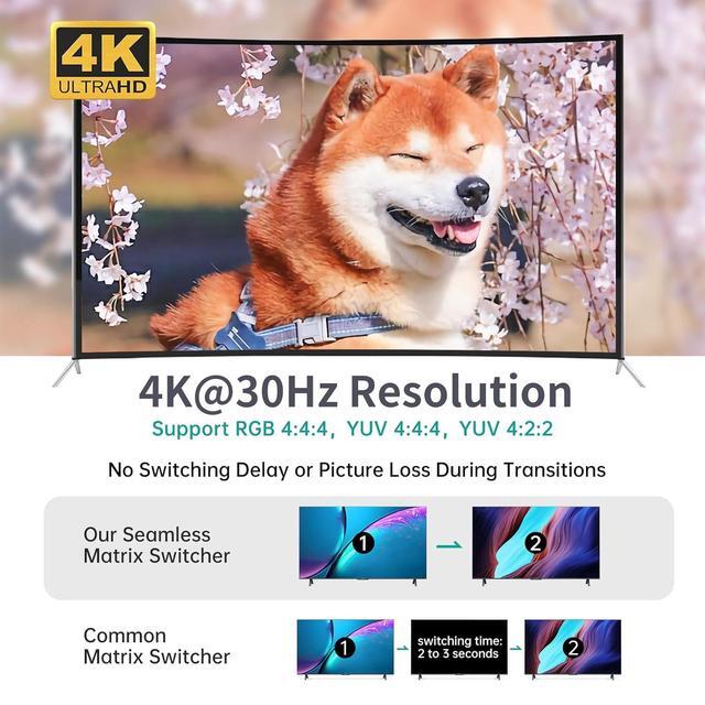 4K Seamless HDMI KVM Switch 2 Port W/PIP POP HDMI KVM Switch 2 In 1 Out Support 4K 30Hz YUV 4:4:4 HDCP1.4 Hotkey PC Keyboard Mouse Switcher For 2 HDMI Computers W/2 USB HDMI KVM Cables