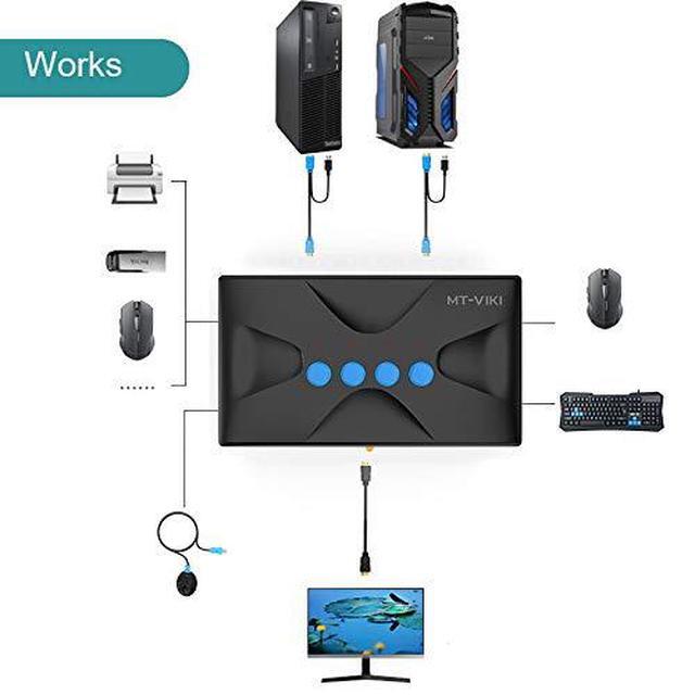 4K USB HDMI KVM Switch 4 Port HD Switcher Selector 4 Computers Share 1 Monitor/Keyboard/Mouse/Printer/U Disk Upgraded Port & Cables