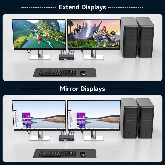 4K120Hz HDMI KVM Switch 2 Monitors 2 Computers 8K USB 3.0 KVM Switches For 2 Computers Share Dual Monitor And 4 USB Devices Support Extended/Copy Mode With DC 12V/1A&Wired Controller