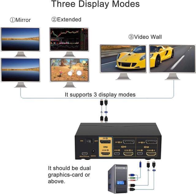 4Kx2K 60Hz 2 Port HDMI + Displayport Dual Monitor KVM Switch With Audio HDMI DP KVM Switch With USB 2.0 Hub And Cables Support HDMI 2.0 HDCP 2.2 HDR 10
