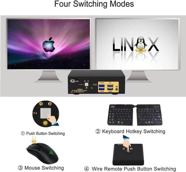 4Kx2K 60Hz 4:4:4 2 Port USB 3.0 Dual Monitor KVM Switch HDMI + VGA With Audio And Cables HDMI VGA KVM Switch 2 Monitors 2 Computers Support Wireless Keyboard Mouse