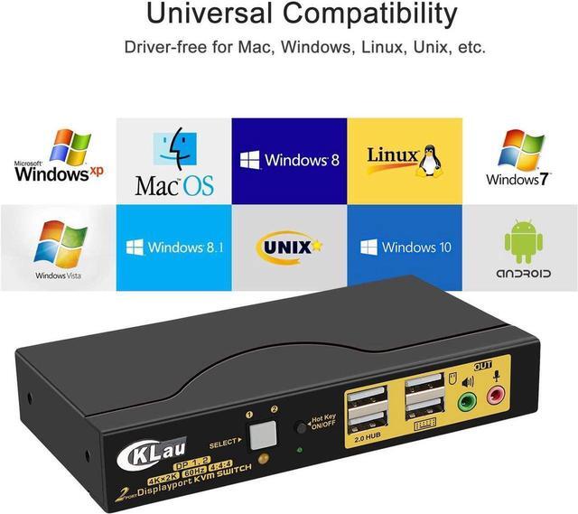 4Kx2K 60Hz DP 1.2 Dual Port Displayport KVM Switch With Audio And Cables For 2 Computers 1 Monitor Support Keyboard Mouse Switching