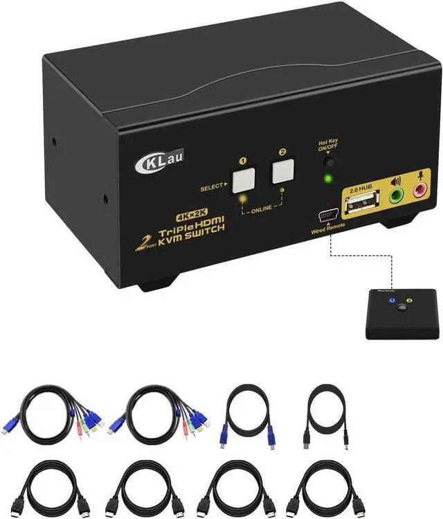 4Kx2K 60Hz Dual Port 3 Monitor KVM Switch HDMI with Audio and Cables KVM Switch 3 Monitors 2 Computers Supports HDMI 2.0 EDID Wireless Keyboard Mouse
