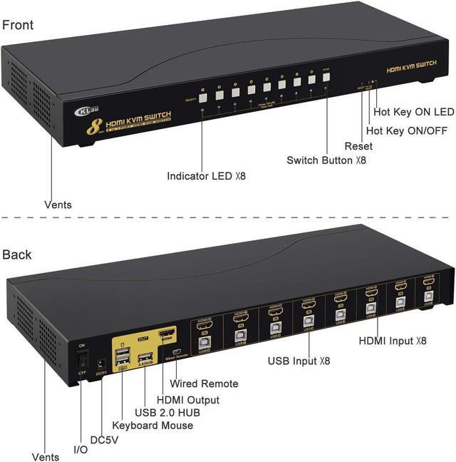 4Kx2K 8 Port HDMI KVM Switch With Cables And USB 2.0 Hub Rack Mount KVM Switch Supports Keyboard Mouse Switching For Windows Linux Mac Debian Ubuntu Fedora Raspberry Pi And Ubuntu