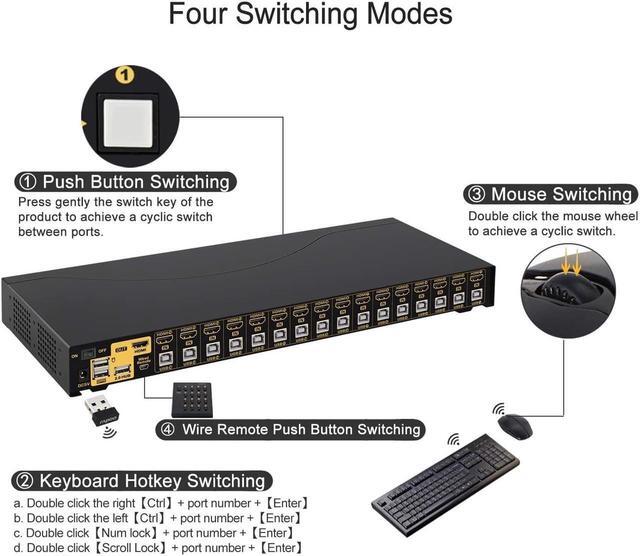 4Kx2K HDMI KVM Switch 16 Port With Cables Rack Mount KVM Switch Support HDCP EDID For Windows Linux Mac Debian Ubuntu Fedora Raspberry Pi And Ubuntu