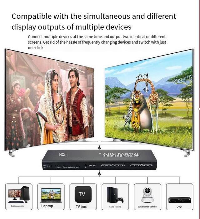 4KX2K HDMI Matrix 6X2 High-definition Switching Distributor 6-in-2-out Picture-in-picture Function ARC Audio Return