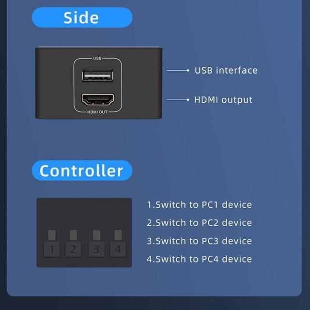4x1 HDMI KVM Switch 4 Port 4K 60Hz HDMI USB KVM HDMI Switch Share 4 Computers With One Monitor One-Button Swapping 4 In 1 Out KVM Switcher For Mouse Keyboard Printer With 4 USB Cables 1 Power Cable
