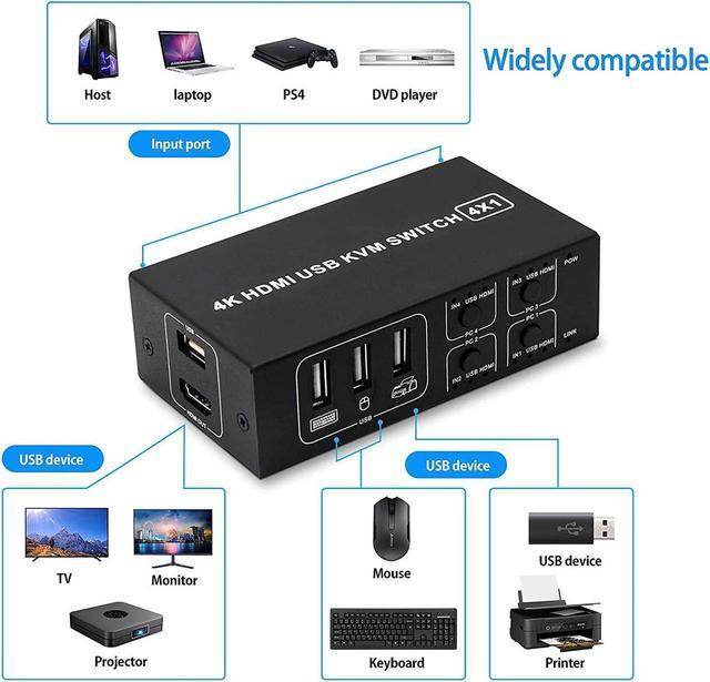 4x1 HDMI KVM Switch 4 Port USB Switch 4 Computers Share With 1 Monitor HD 4K 60Hz One-Button Switch Hdmi Switch 4 In 1 Out HDMI KVM Switcher With 4 USB Cable 1 Switch Button&Cable 1 Power Cable