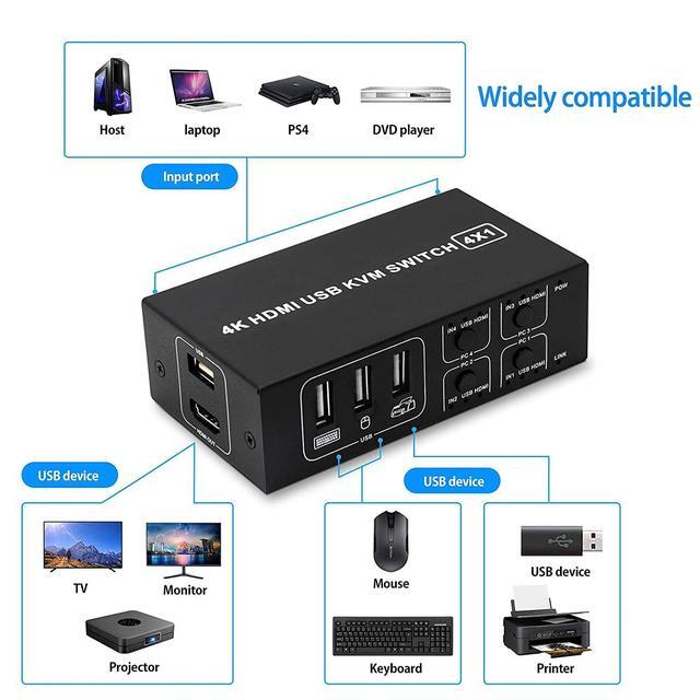 4x1 HDMI KVM Switch 4 Port USB Switch 4 Computers Share With 1 Monitor HD 4K 60Hz One-Button Switch Hdmi Switch 4 In 1 Out HDMI KVM Switcher With 4 USB Cable 1 Switch Button&Cable 1 Power Cable
