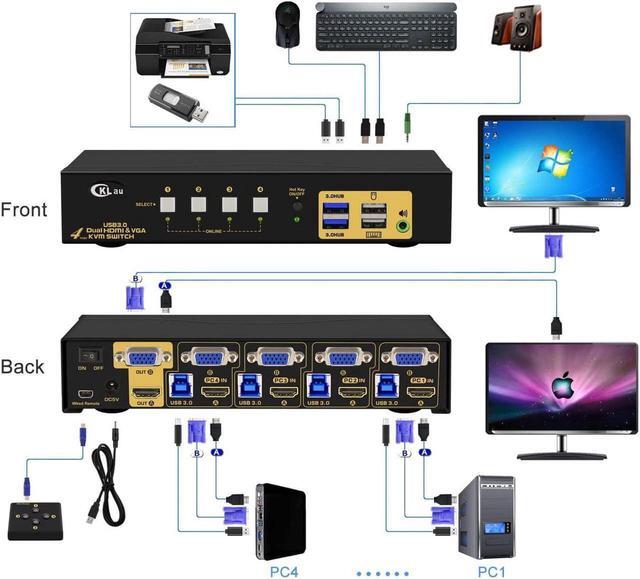 4x2 USB 3.0 VGA + HDMI KVM Switch 2 Monitors 4K 60Hz With Cables And Audio PCs Monitor Keyboard Video Mouse Peripherals Sharing Box