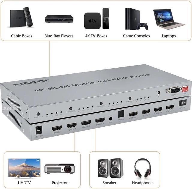4x4 HDMI Matrix With Toslink&Stereo Audio Out 4K HDMI Matrix Selector 4 In 4 Out HDMI Switch Splitter With EDID Extractor RS232(With US Plug)