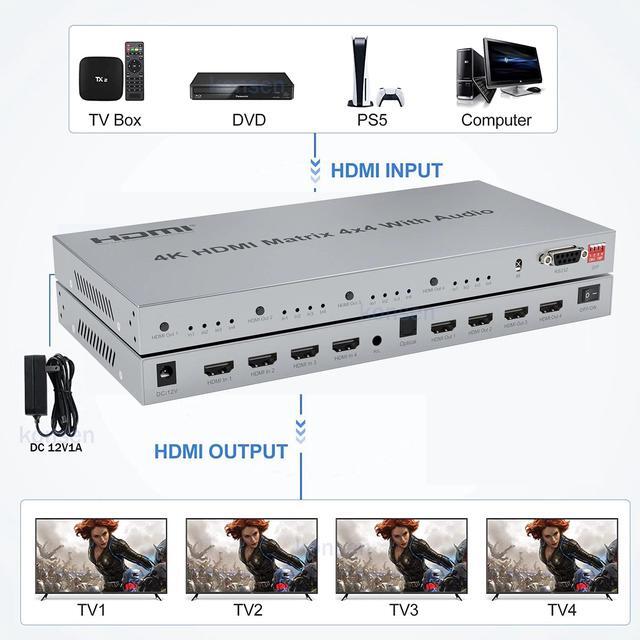 4x4 HDMI Matrix With Toslink&Stereo Audio Out 4K HDMI Matrix Selector 4 In 4 Out HDMI Switch Splitter With EDID Extractor RS232(With US Plug)
