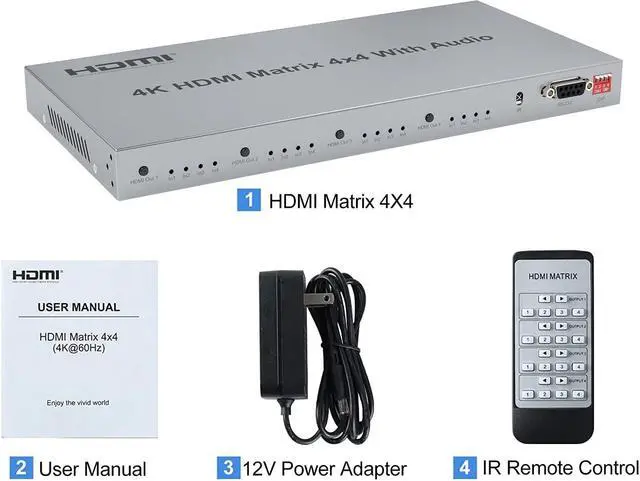 4x4 HDMI Matrix with Toslink&Stereo Audio out 4K HDMI Matrix Selector 4 in 4 out HDMI Switch Splitter with EDID Extractor RS232(With US Plug)