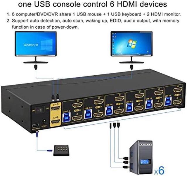 6 Port Rack Mount HDMI KVM Switch Dual Monitor 4K60Hz With Audio 2 Pcs USB 3.0 Hub And Cables For 6 Computers 2 Monitors Supports IR Wireless Hotkey Manual Wired Remote Switching