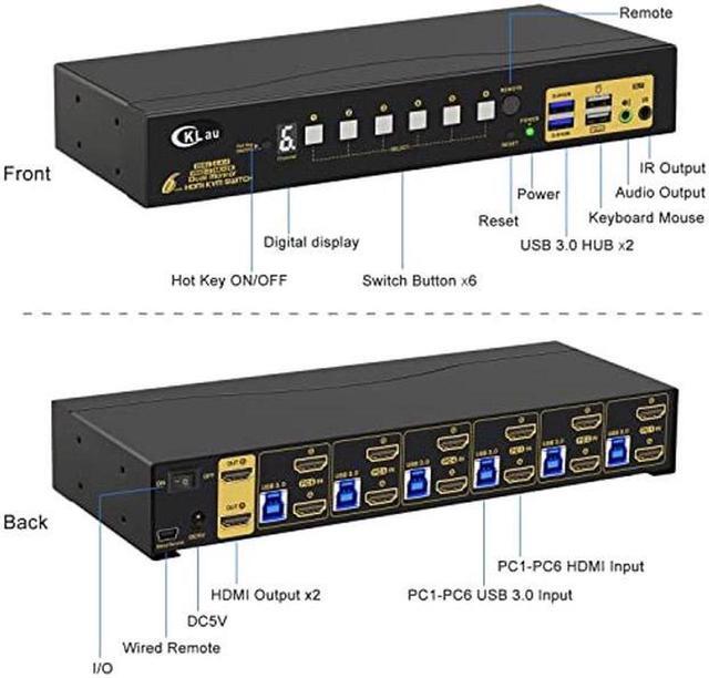 6 Port Rack Mount HDMI KVM Switch Dual Monitor 4K60Hz With Audio 2 Pcs USB 3.0 Hub And Cables For 6 Computers 2 Monitors Supports IR Wireless Hotkey Manual Wired Remote Switching