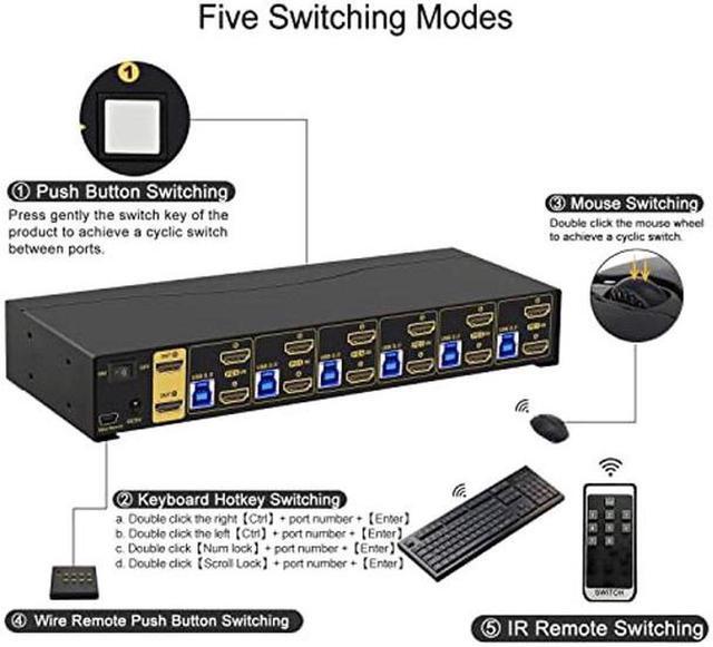 6 Port Rack Mount HDMI KVM Switch Dual Monitor 4K60Hz With Audio 2 Pcs USB 3.0 Hub And Cables For 6 Computers 2 Monitors Supports IR Wireless Hotkey Manual Wired Remote Switching