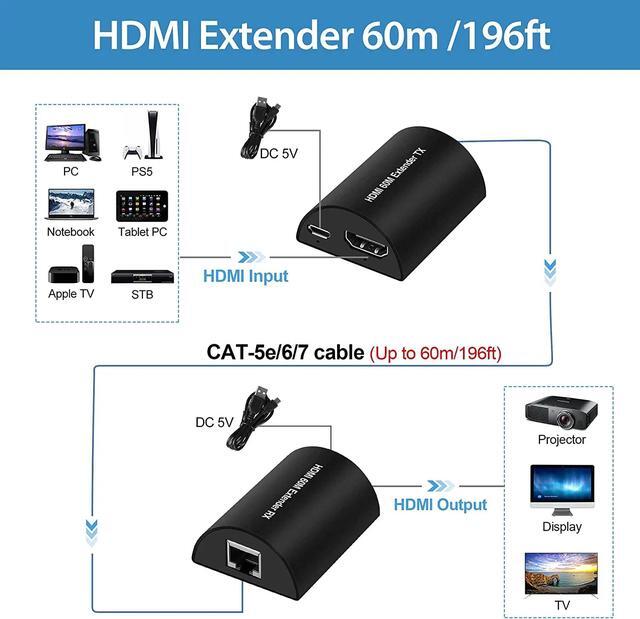 60m HDMI Extender Full HD 1080P HDMI Ethernet Extender Over Single Cat 5e/6/7 Cable Audio Video Extension For PC Laptop Ps5 HDTV
