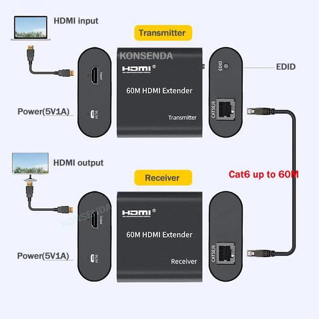 60M HDMI Extender Over Ethernet Cat5e/6 Cable 1080P HDMI Rj45 Extender Video Audio Extender Transmitter EDID For PC PS4 DVR HDTV(USB Power Cable)