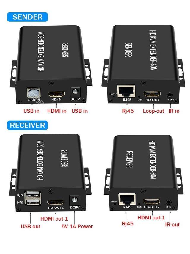60M HDMI KVM Extender Over Rj45 Cat5e/6 1080P HDMI USB KVM Ethernet Extender Transmitte Receiver Kit Support USB Mouse Keyboard(with UK Plug)