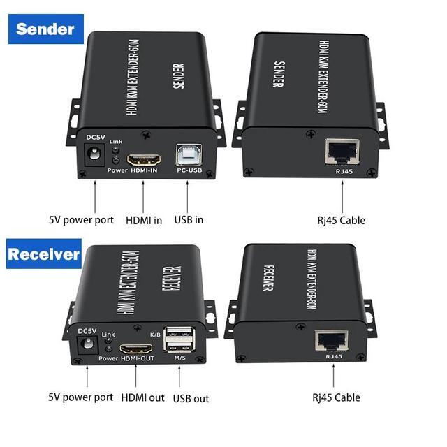 60M HDMI KVM Extender Over Single Cat5E/6 Ethernet Cable HDMI USB KVM Extender Transmitter Receiver Extension For Keyboard Mouse(UK Plug) (Mode-A)