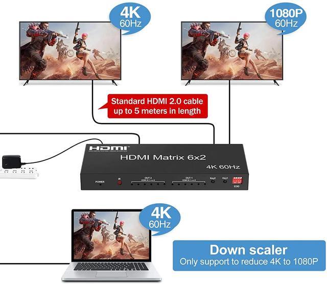 6x2 Matrix HDMI Switch 6 In 2 Out 4K 60Hz HDMI 2.0 Matrix Switch Splitter With SPDIF R/L Audio Out EDID For Laptop PC TV Monitor(With EU Plug)
