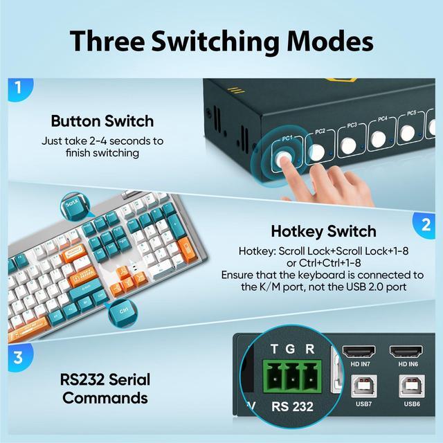 8 Port HDMI KVM Switch 8 Computers Share 1 Monitor Keyboard And Mouse USB2.0 4K 30HZ 8 In 1 Out Monitor Switch With Hotkeys Adaptive EDID