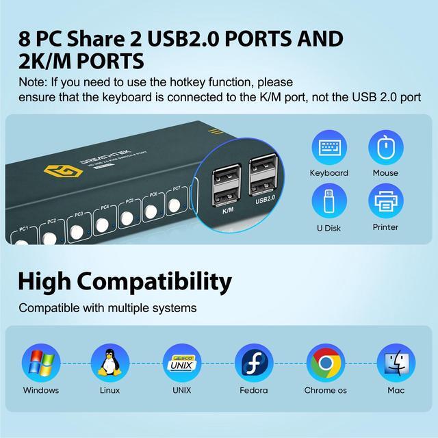 8 Port HDMI KVM Switch 8 Computers Share 1 Monitor Keyboard And Mouse USB2.0 4K 30HZ 8 In 1 Out Monitor Switch With Hotkeys Adaptive EDID