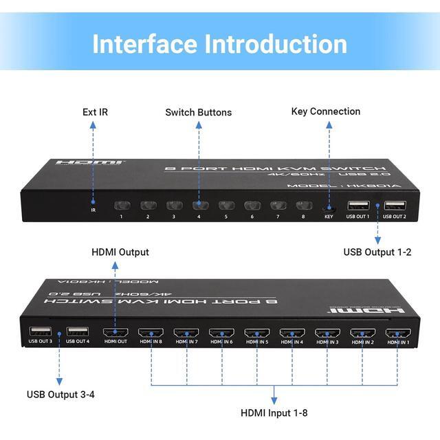 8 Port HDMI KVM Switch 8 In 1 Out 4K 60Hz HDMI KVM Switch For 8 PCs Share 1 Monitor And 4 USB Devices Including 8 HDMI KVM Cables And IR Remote Control