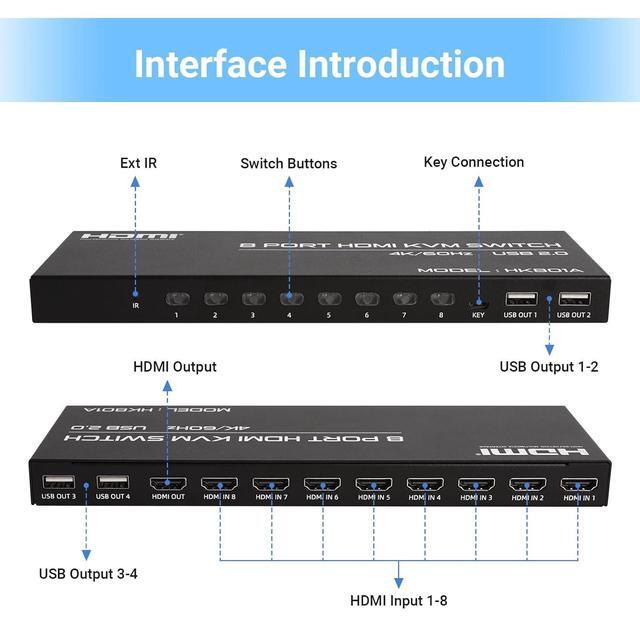 8 Port HDMI KVM Switch 8 In 1 Out 4K 60Hz HDMI KVM Switch For 8 PCs Share 1 Monitor And 4 USB Devices Including 8 HDMI KVM Cables And IR Remote Control