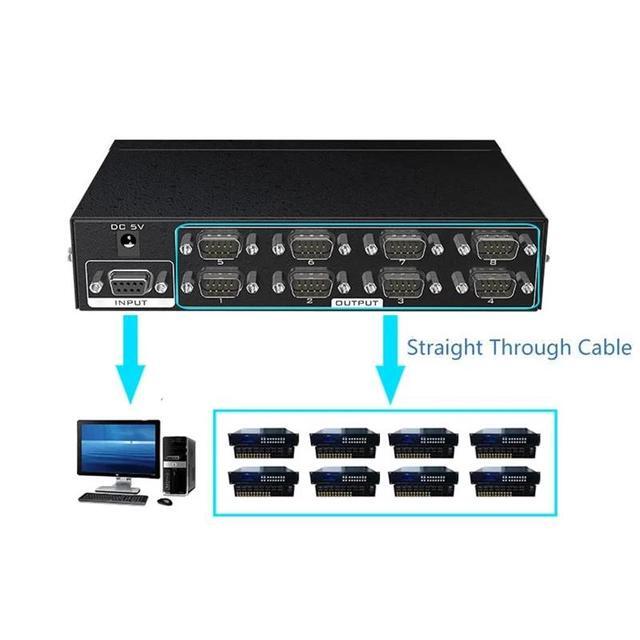 8 Ports RS232 Splitter Divisore DB9 Seriale RS232 Witch Protocollo Di Trasferimento Dati COM Device Console Selector Controller(AU Plug)