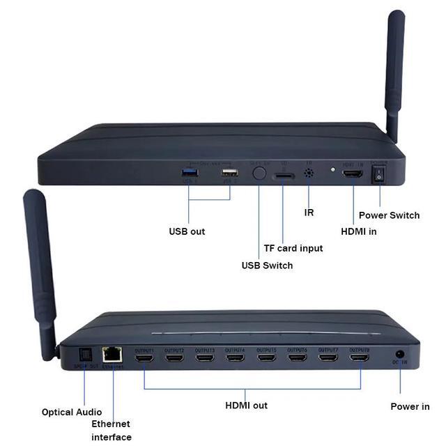 8 Way HDMI Media Video Player 4K HDMI Multi Media TF USB Flash Drive Player Android Multi Media Box For TV Stores Presentation(With AU Plug)