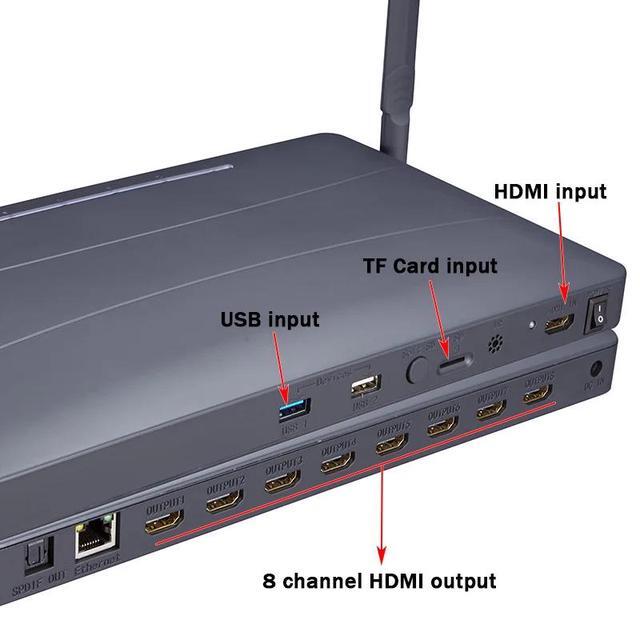 8 Way HDMI Media Video Player 4K HDMI Multi Media TF USB Flash Drive Player Android Multi Media Box For TV Stores Presentation(With AU Plug)