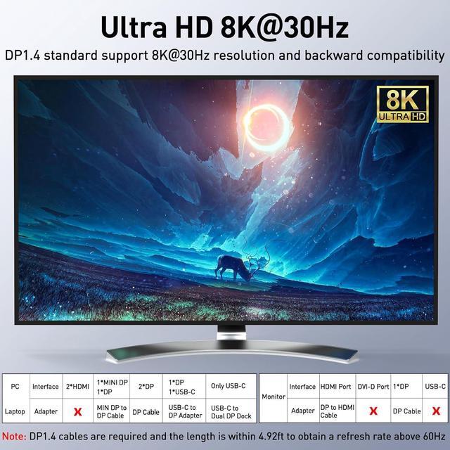 8K 30Hz USB 3.0 Displayport KVM Switch 2 Monitors 2 Computers DP 1.4 Dual Monitor KVM Switch 2 In 2 Out With 4* USB 3.0 Port For 2 Computers With 2 DP Cables & USB Cables And Wired Controller