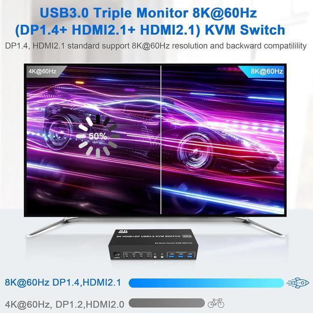 8K 60Hz 1 Displayport +2 HDMI USB 3.0 KVM Switch 3 Monitors 4 Computers 2 HDMI 2.1 + DP 1.4 Triple Monitor KVM Switch With Audio Microphone + 3 USB3.0 Ports Triple Monitor Keyboard Mouse Switcher