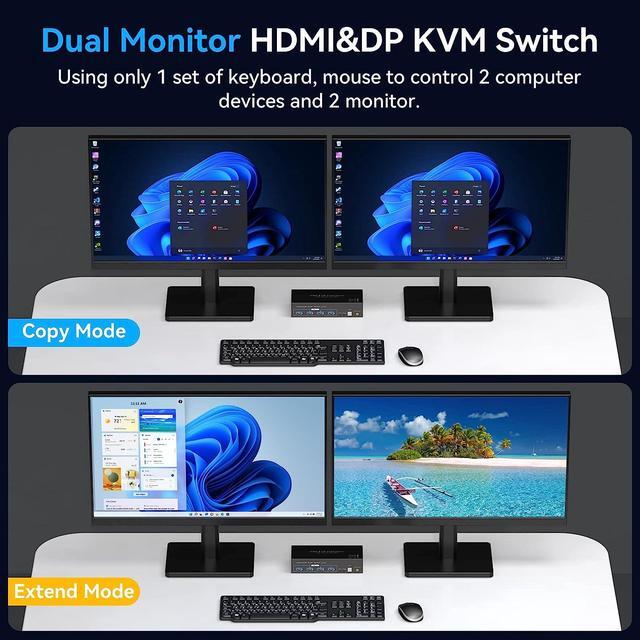8K 60Hz 2 Port Dual Monitor Displayport KVM Switch USB 3.0 DP 1.4 KVM Switches For 2 Computers Share 2 Monitors And 4 USB Devices Support 4K 120Hz DP 1.4 With External Kit And Power Adapter
