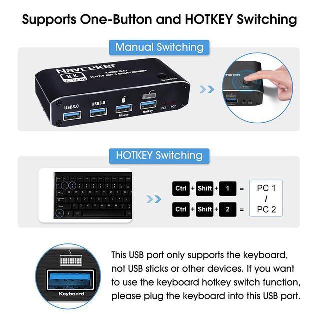 8K 60Hz 2x1 HDMI 2.1 KVM Switch 2 Port 2 In 1 Out KVM HDMI 2.1 Switch For 2 PCs Shares 1 Set Mouse Keyboard And Monitor Support 8K 60Hz 4K 120Hz Hotkey USB 3.0 Port HDMI2.1 In/Out Port