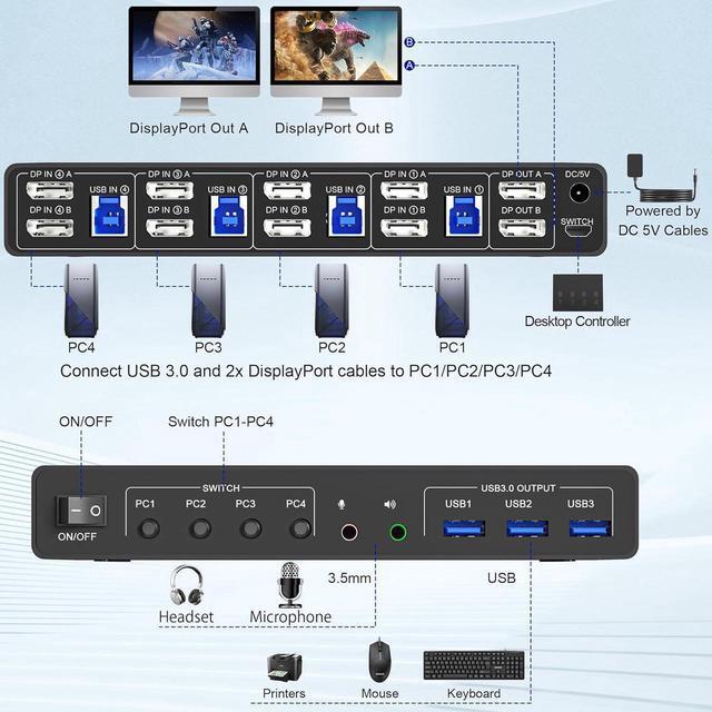 8K 60Hz 4 Ports Displayport USB 3.0 KVM Switch For 4 Computer 2 Monitor DP1.4 Dual Monitor KVM Switches With Audio Microphone Output And 3 USB 3.0 Ports 8K DP Monitor Switch For 4PC 2 Monitor