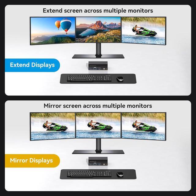 8K 60Hz 4K 120Hz HDMI + 2 Displayport KVM Switch 3 Monitors 2 Computers Triple Monitor HDMI And 2 Displayport KVM Switch For 2 PCs Share 4 USB 3.0 Peripherals Support Extended And Duplicate Mode