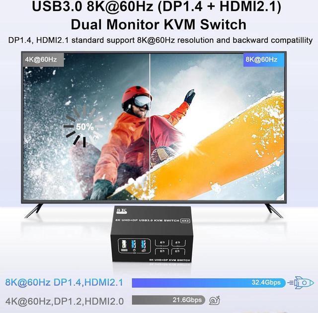 8K 60Hz Displayport + HDMI 2 Monitors 4 Computers USB 3.0 KVM Switch 5Gbps DP1.4 + HDMI 2.1 Dual Monitor KVM Switch 4 Port With 4 USB Ports 4 Port HDMI+DP Monitor Switch For 4 PCs 2 Monitors