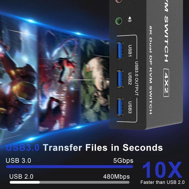 8K 60Hz Displayport USB 3.0 KVM Switch 2 Monitors 4 Computers DP1.4 KVM Switch Dual Monitor With Audio Microphone Output And 3 USB 3.0 Ports 4 Port KVM Switch Displayport For 4 PCs 2 Monitors