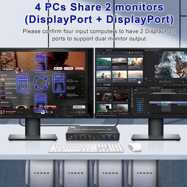 8K 60Hz Displayport USB 3.0 KVM Switch For 4 Computer 2 Monitors Dual Monitor DP1.4 KVM Switch 4 Port With Audio Microphone Output And 3 USB 3.0 Ports 8K DP Monitor Switch For 4PC 2 Monitor
