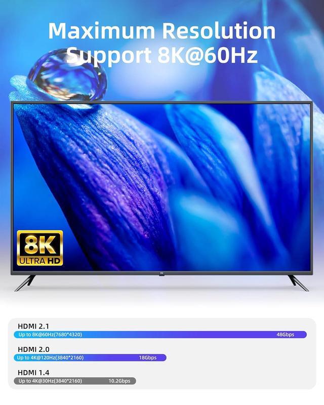 8K 60Hz HDMI 2.1 USB KVM Switch 1 Monitors 2 Computers 4K 120Hz USB Switcher HDMI KVM Switch 2 In 1 Out With Remote And 4 USB 2.0 Port 2 USB Cables And 1 Desktop Controller For Work Or Entertainment