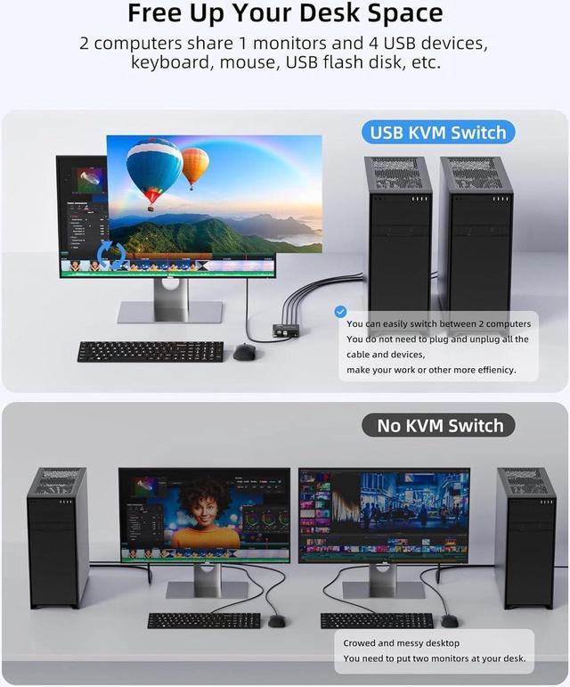 8K 60Hz HDMI 2.1 USB KVM Switch 1 Monitors 2 Computers 4K 120Hz USB Switcher HDMI KVM Switch 2 In 1 Out With Remote And 4 USB 2.0 Port 2 USB Cables And 1 Desktop Controller For Work Or Entertainment