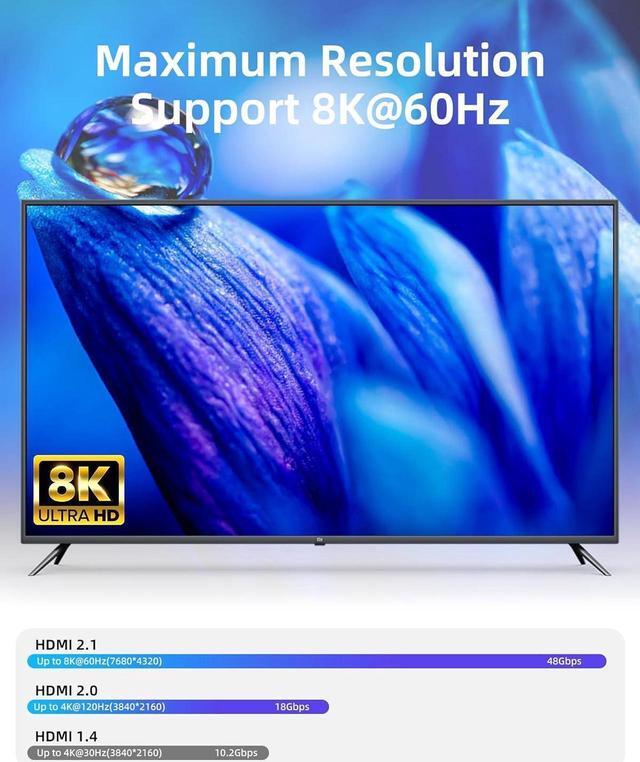 8K 60Hz HDMI 2.1 USB KVM Switch 1 Monitors 2 Computers 4K 120Hz USB Switcher HDMI KVM Switch 2 In 1 Out With Remote And 4 USB 2.0 Port 2 USB Cables And 1 Desktop Controller For Work Or Entertainment