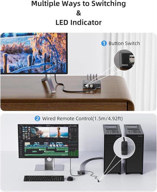 8K 60Hz HDMI 2.1 USB KVM Switch 1 Monitors 2 Computers 4K 120Hz USB Switcher HDMI KVM Switch 2 In 1 Out With Remote And 4 USB 2.0 Port 2 USB Cables And 1 Desktop Controller For Work Or Entertainment